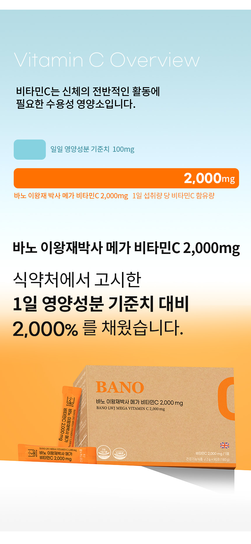 bano_vitamineC_185705.jpg